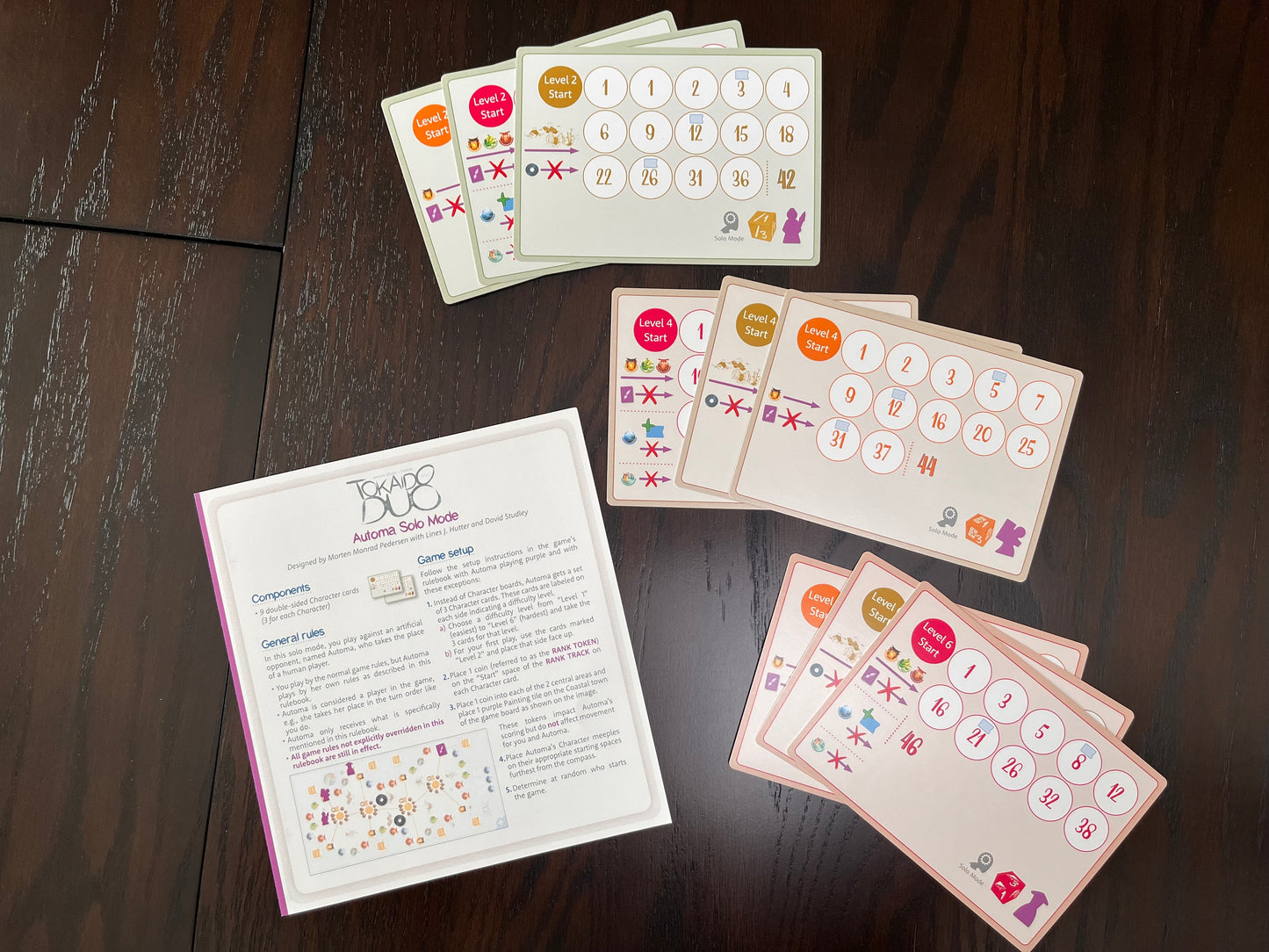 Tokaido Duo