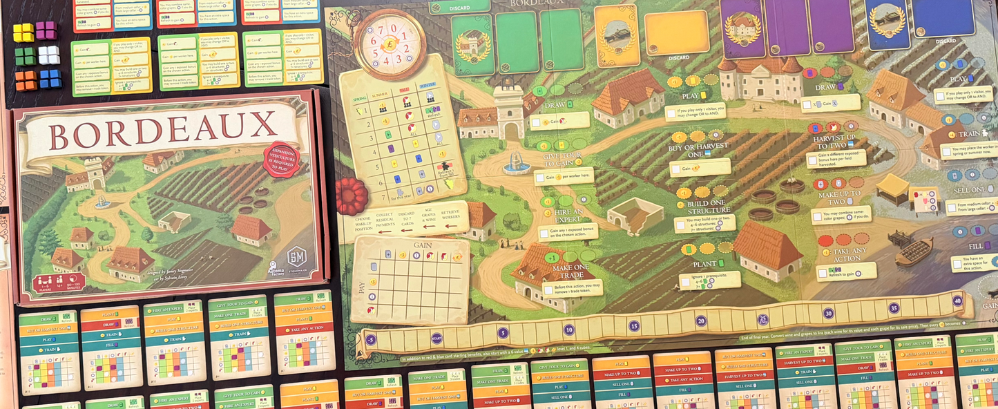 Viticulture: Bordeaux Expansion