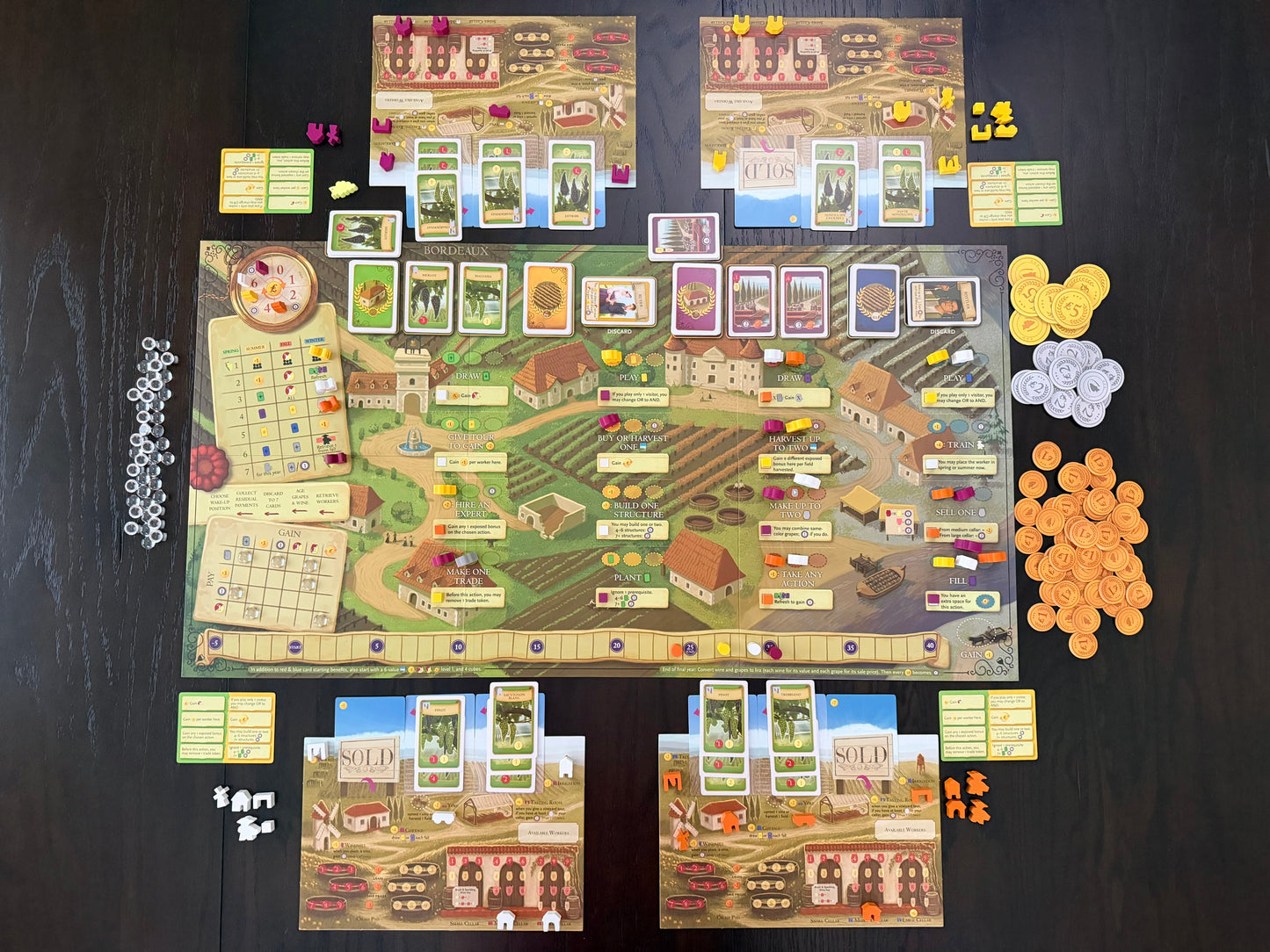 Viticulture: Bordeaux Expansion