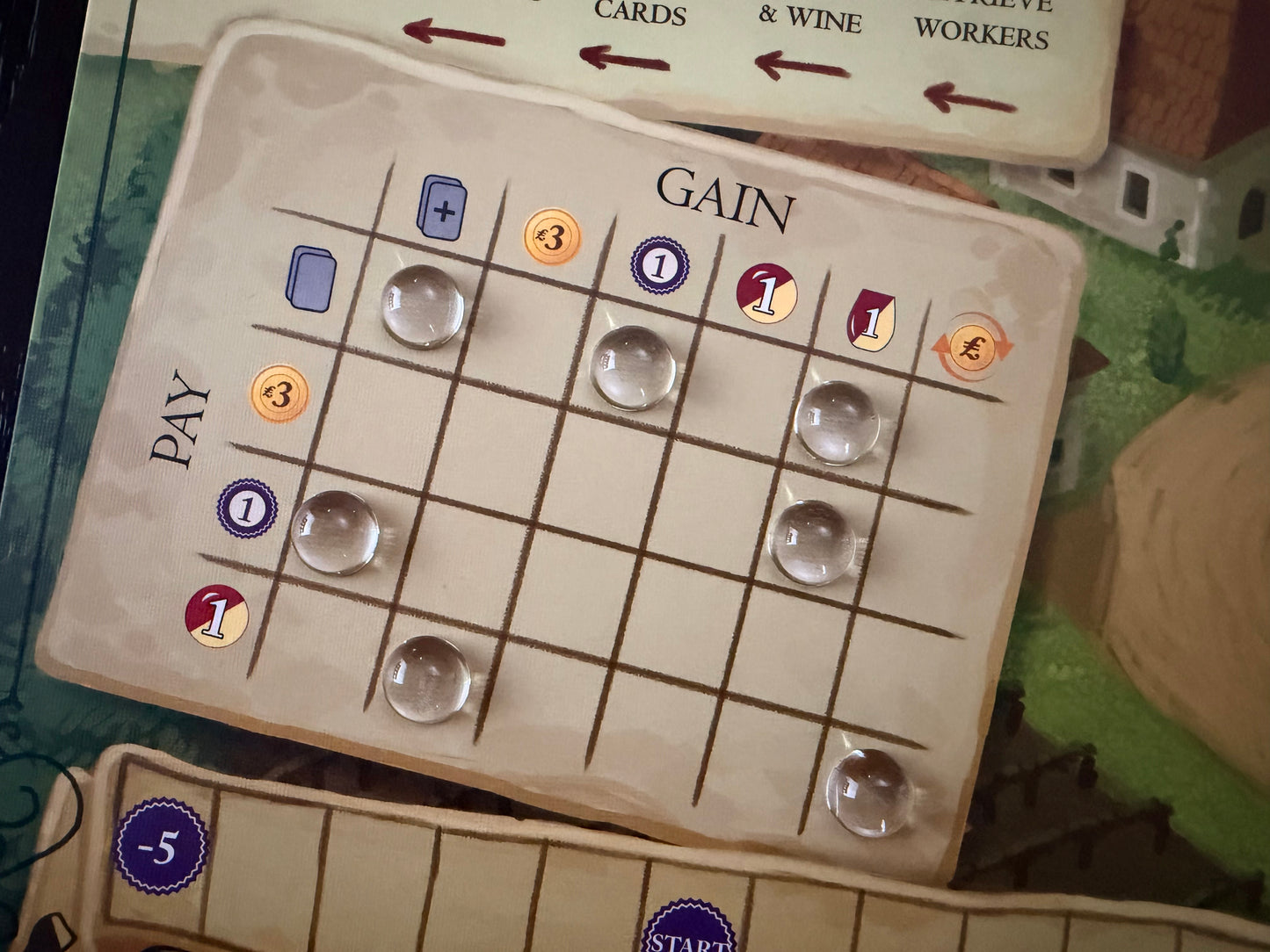 Viticulture: Bordeaux Expansion