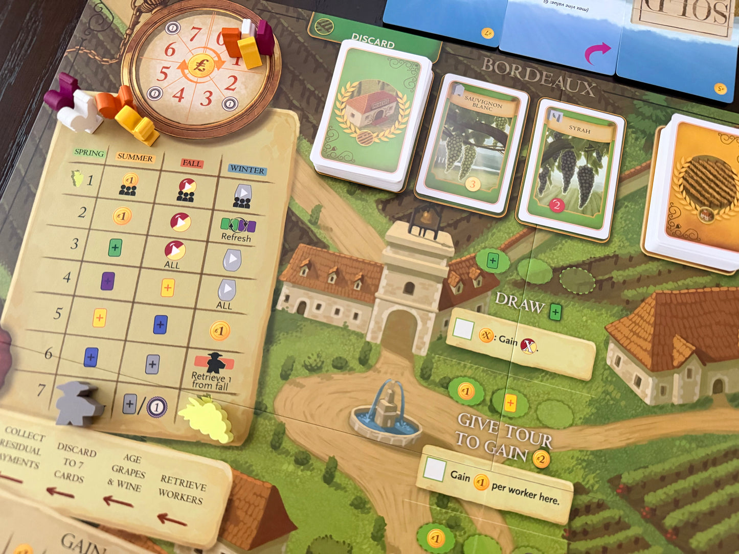 Viticulture: Bordeaux Expansion