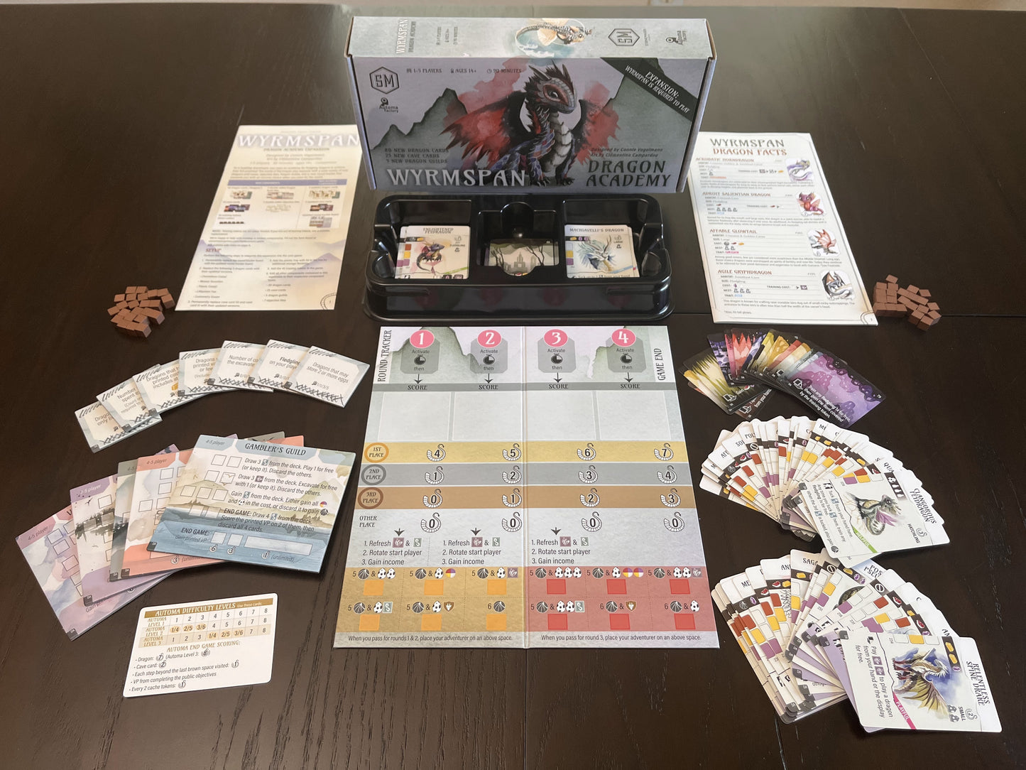Wyrmspan: Dragon Academy Expansion
